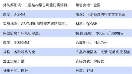 那曲给水tpep防腐钢管厂家参数指标